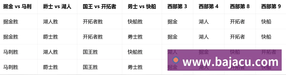 多终端兼容